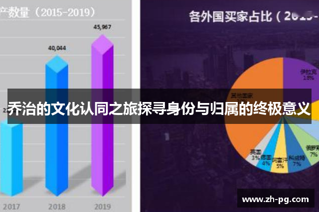 乔治的文化认同之旅探寻身份与归属的终极意义 乔治的文化认同之旅探寻身份与归属的终极意义