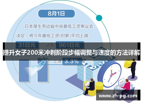 提升女子200米冲刺阶段步幅调整与速度的方法详解