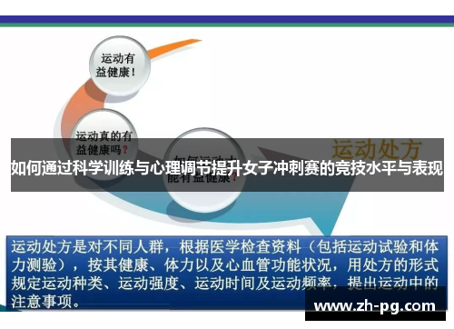 如何通过科学训练与心理调节提升女子冲刺赛的竞技水平与表现