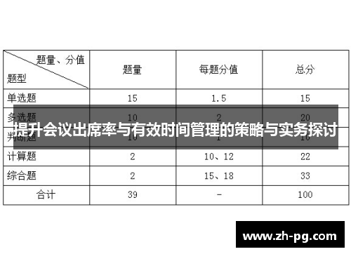 提升会议出席率与有效时间管理的策略与实务探讨 提升会议出席率与有效时间管理的策略与实务探讨