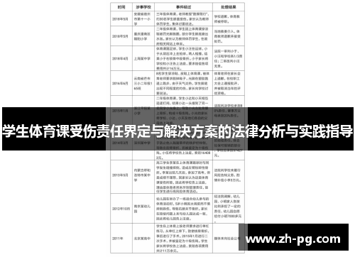 学生体育课受伤责任界定与解决方案的法律分析与实践指导