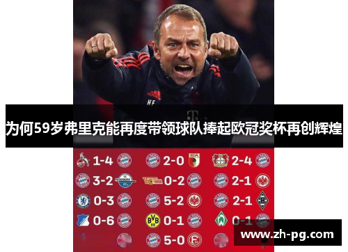 为何59岁弗里克能再度带领球队捧起欧冠奖杯再创辉煌