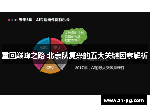 重回巅峰之路 北京队复兴的五大关键因素解析