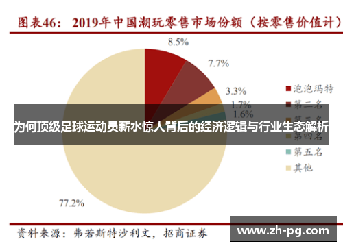 为何顶级足球运动员薪水惊人背后的经济逻辑与行业生态解析