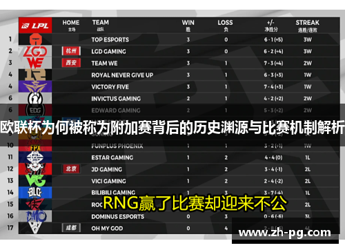 欧联杯为何被称为附加赛背后的历史渊源与比赛机制解析